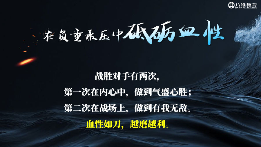 八维集团砥砺荆棘路大战百日勇者胜！