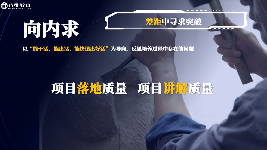 八维集团砥砺荆棘路大战百日勇者胜！