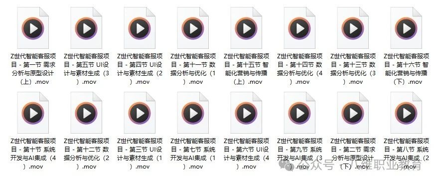 八维教育全专业AI选修课零基础从0-1开发智能客服项目重磅上线