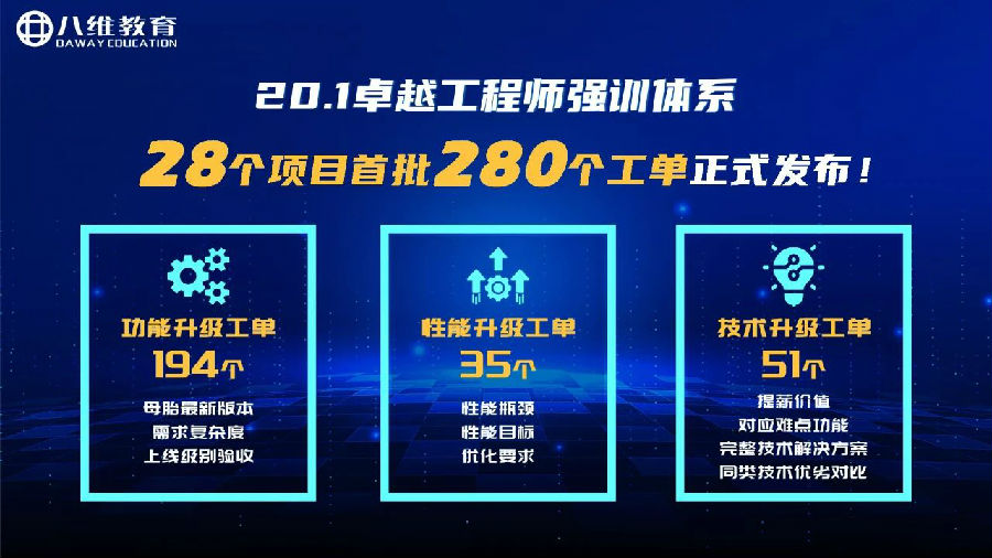 江苏宿迁八维教育技能人才成长的璀璨宝地点亮行业精英之路