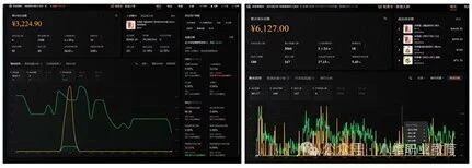 八维职业学校与鸿渡科技合作项目试播首战告捷