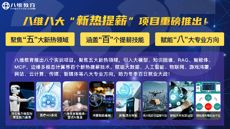 八维职业学校八大“薪”项目强势启动，决胜冬季百日就业攻坚战！