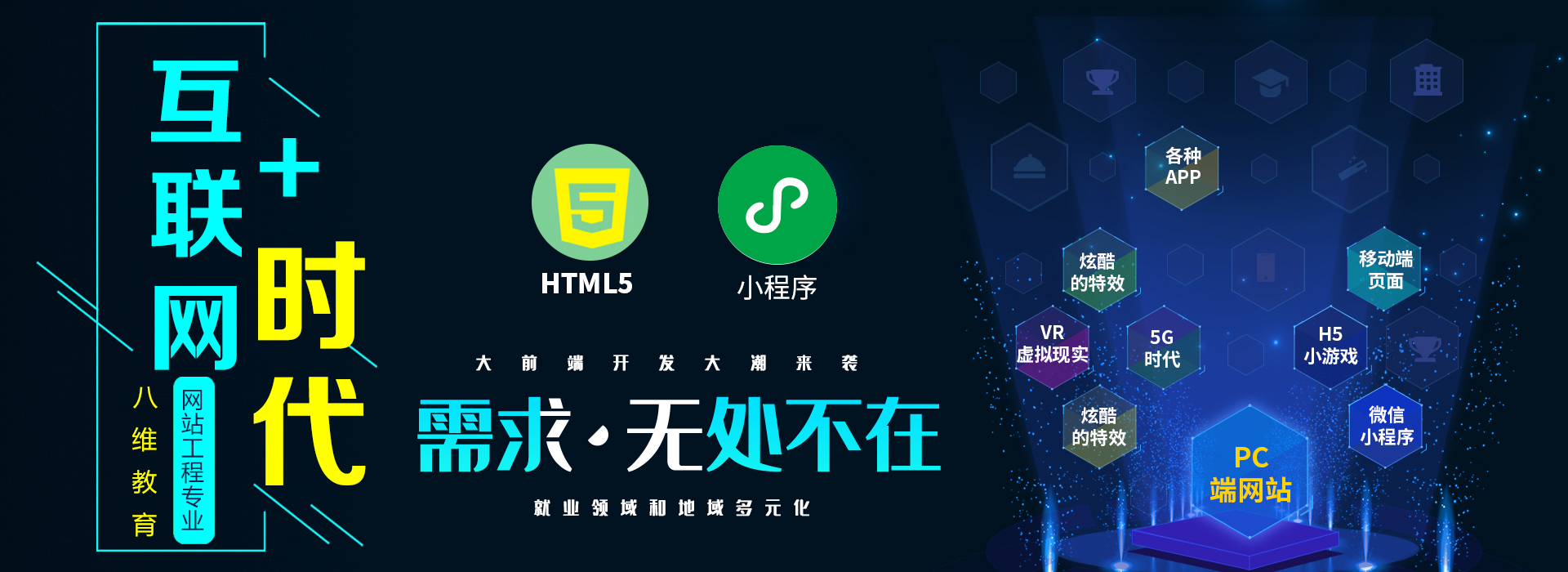 八维网站工程专业专业