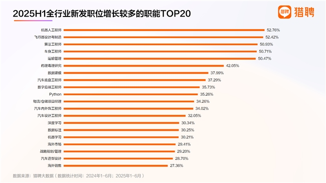 八维职业学校：解锁人工智能黄金四类项目赛道，铸就未来科技精英的摇篮！