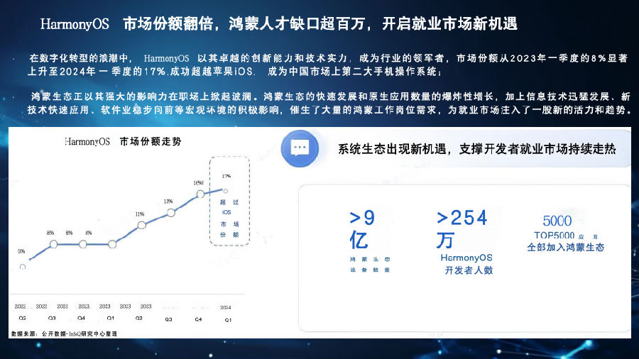 八维职业学校：游戏专业鸿蒙&元宇宙，引领未来科技风潮的先锋力量！